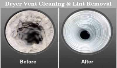 Dryer Vent Cleaning Miami