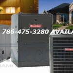 Significant Features of Goodman AC Unit